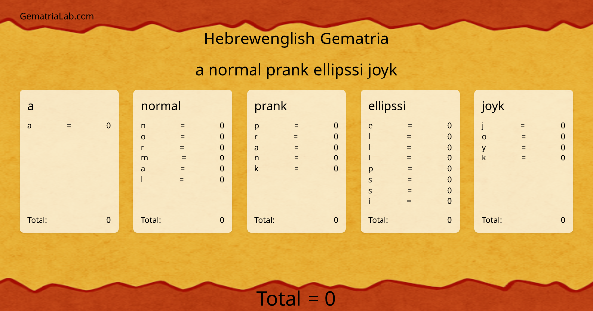 a normal prank ellipssi joyk in hebrewenglish Gematria